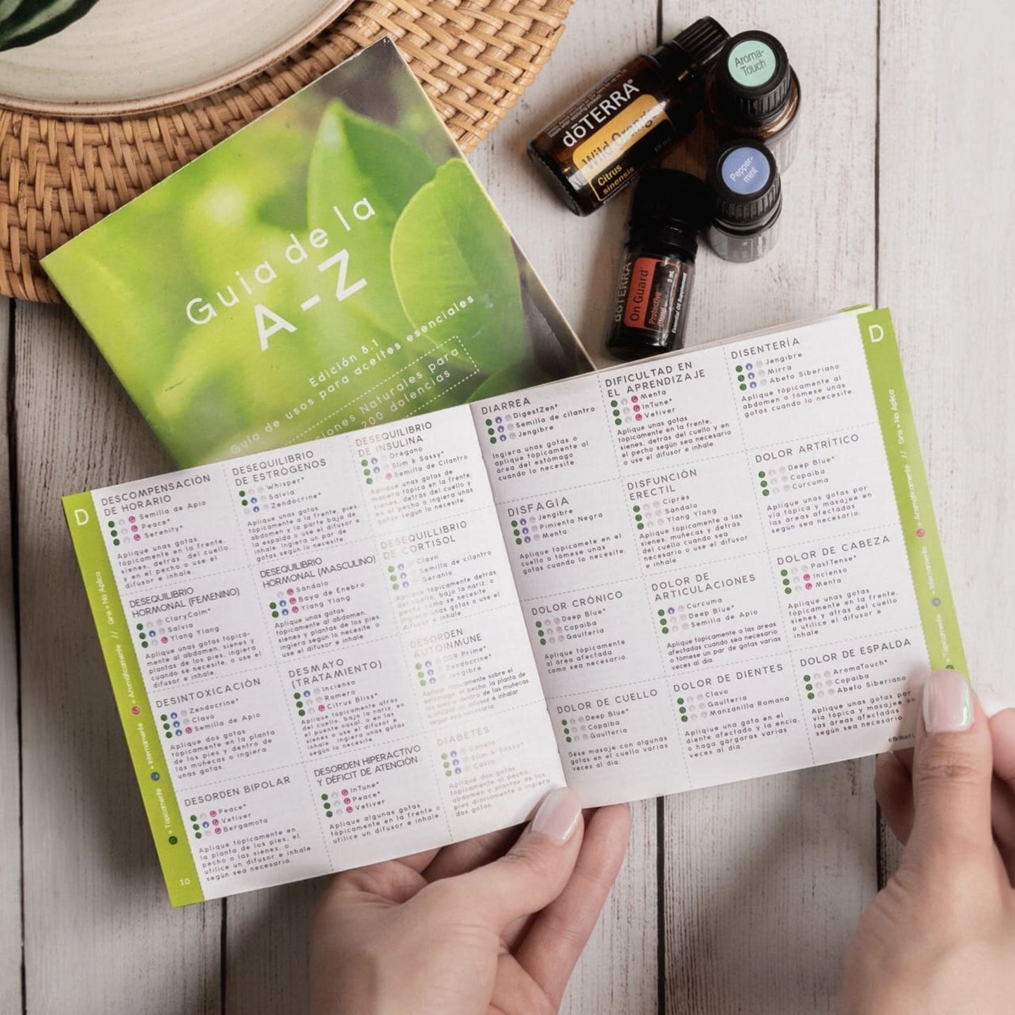 Guía de la A-Z - Libreta de bolsillo