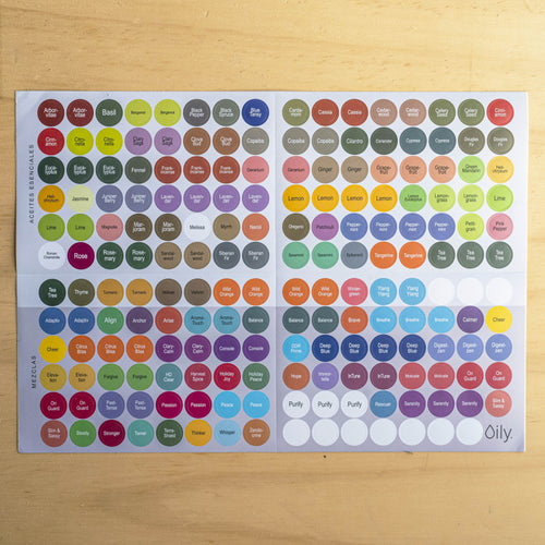 Set pegatinas / stickers Oily para frascos de aceites esenciales doterra - Oily