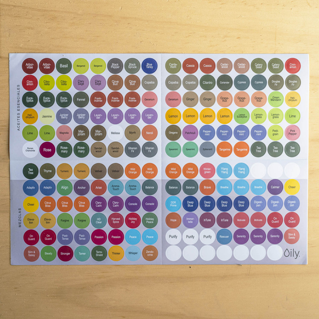 Set pegatinas / stickers Oily para frascos de aceites esenciales doterra - Oily