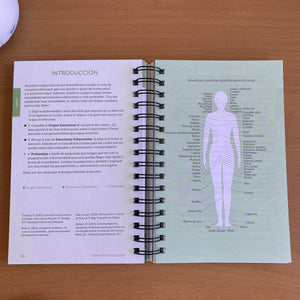 Libro Emociones Esenciales - tu guía para asimilar, soltar y vivir en libertad - Oily